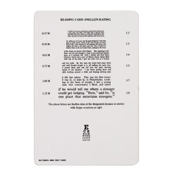 SMD Test Card